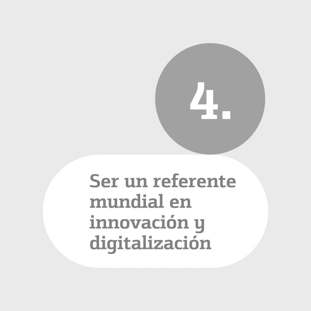 Fundación Innovación Bankinter - Propuesta Futuro Trabajo 4