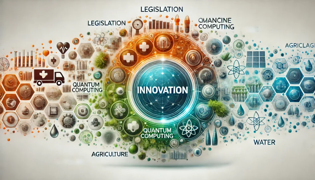 innovación en fundación