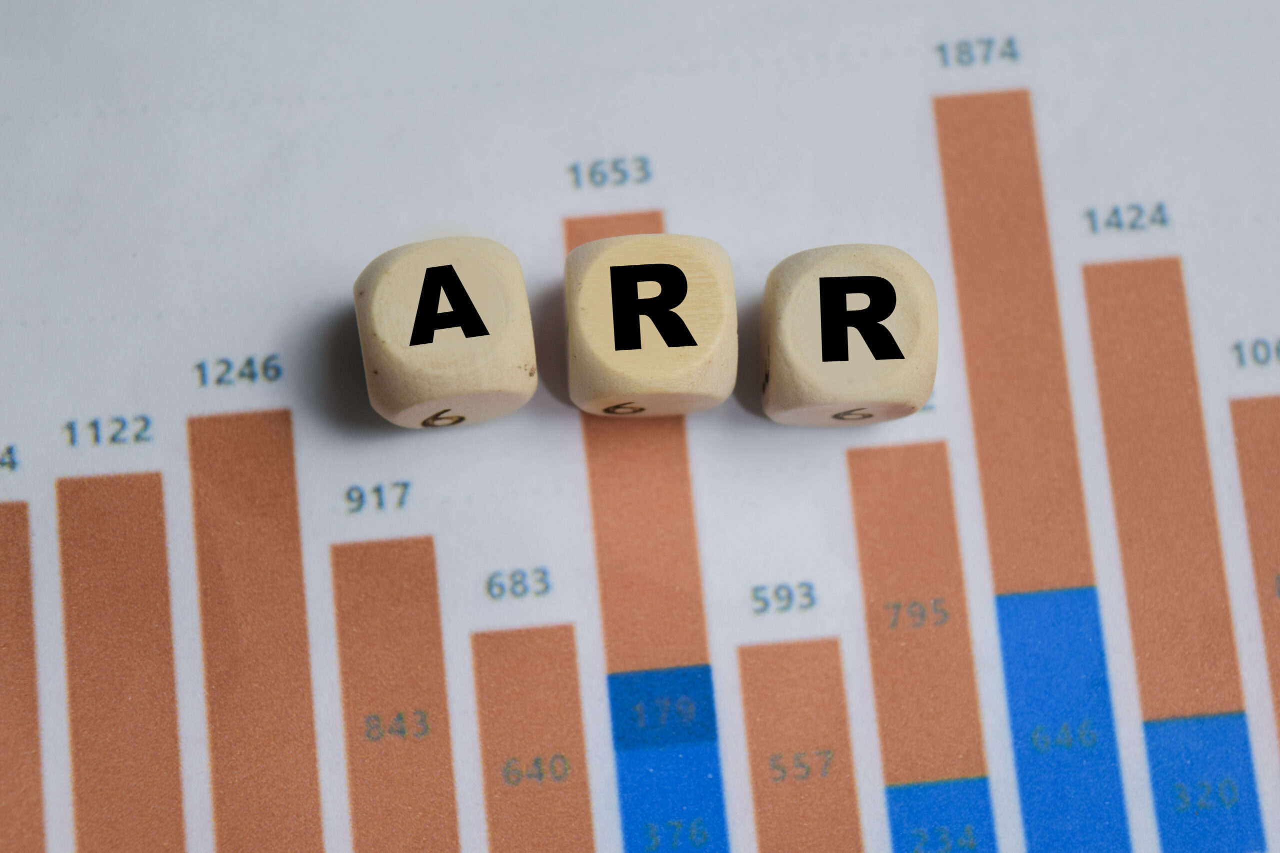 ARR (Annual Recurring Revenue): qué es, fórmula y por qué es importante