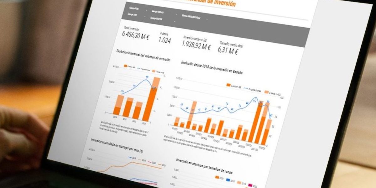 Observatorio de Startups